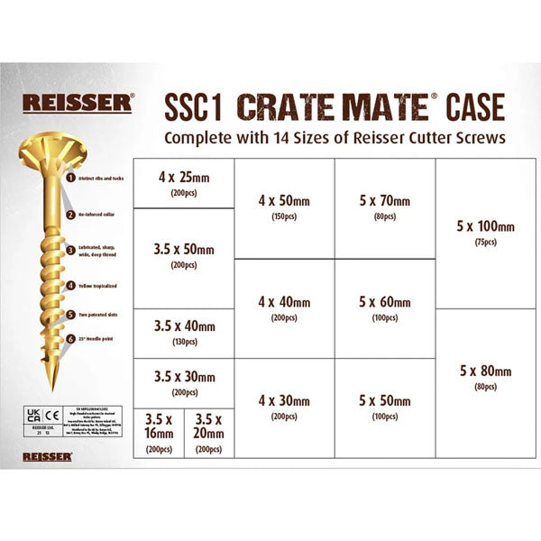 Free Reisser 2115PC Cutter Screw Kit & Blade Deal *Bank Holiday Special*